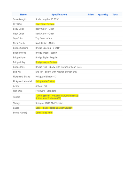 Santa Cruz Custom 45 Style Brazilian Adirondack