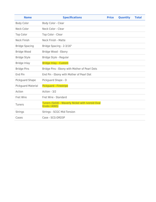 Santa Cruz Custom 45 Style Old Growth Mahogany Adirondack