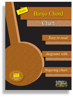 Basic Banjo Chord Chart